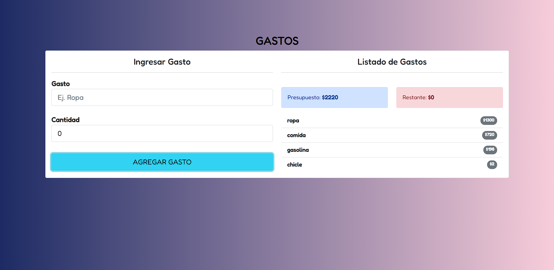 Lista De Gastos